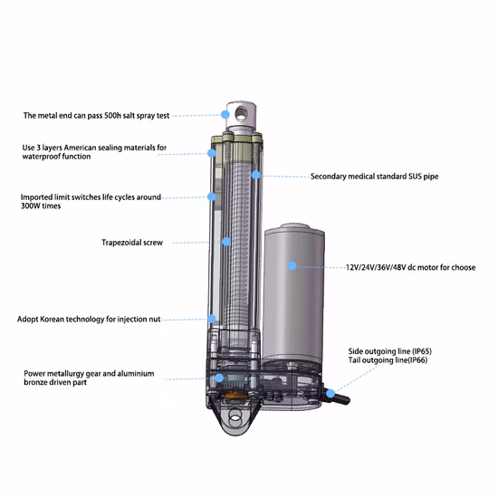 150 mm (6 Zoll) Hub, 200 lbs Kraft, wasserdichter Mini-Linearantrieb, 12 V